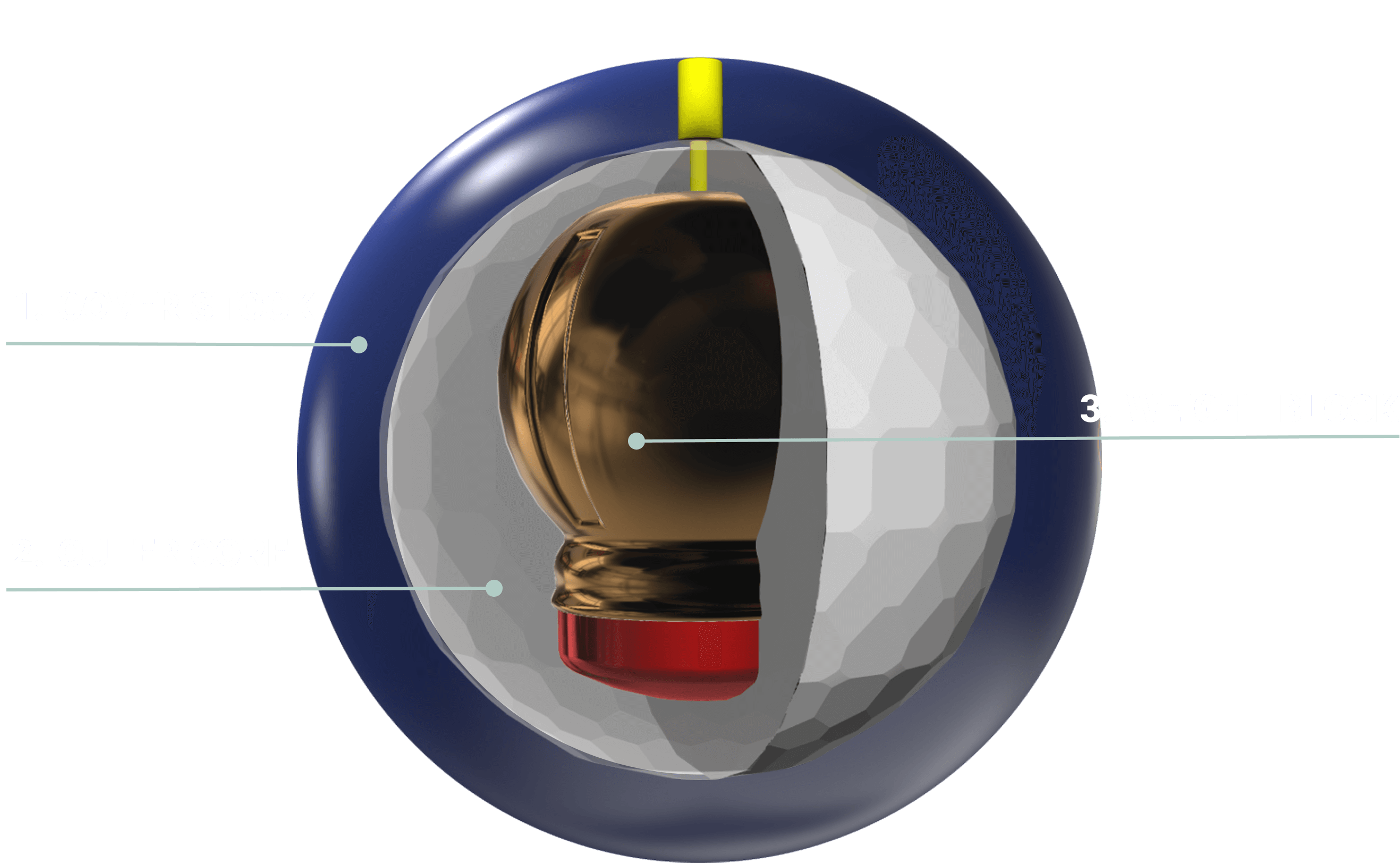 Learn about what is inside a bowling ball