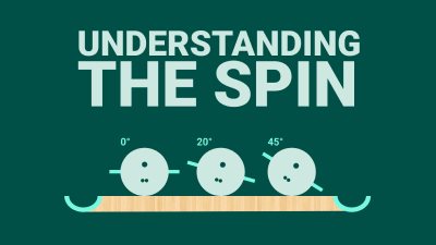 Spin to Win: Understanding Axis Tilt in Bowling