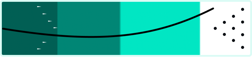 Ball Motion Path