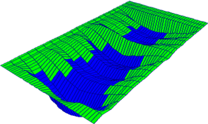 Lane depression topography example